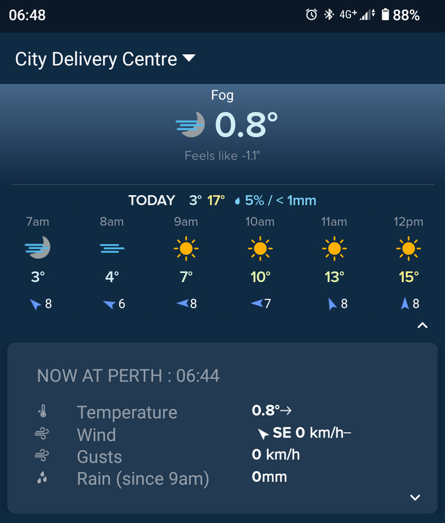 cold 0.8 Perth morning | Rizal Farok